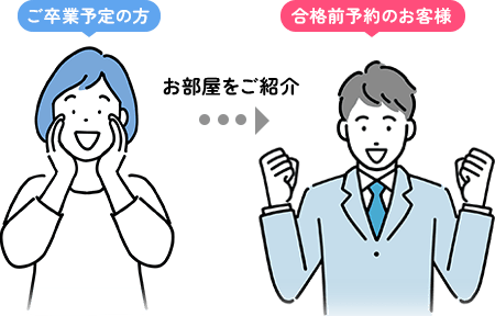 INOVEはなぜ合格前予約ができるの？のイメージ